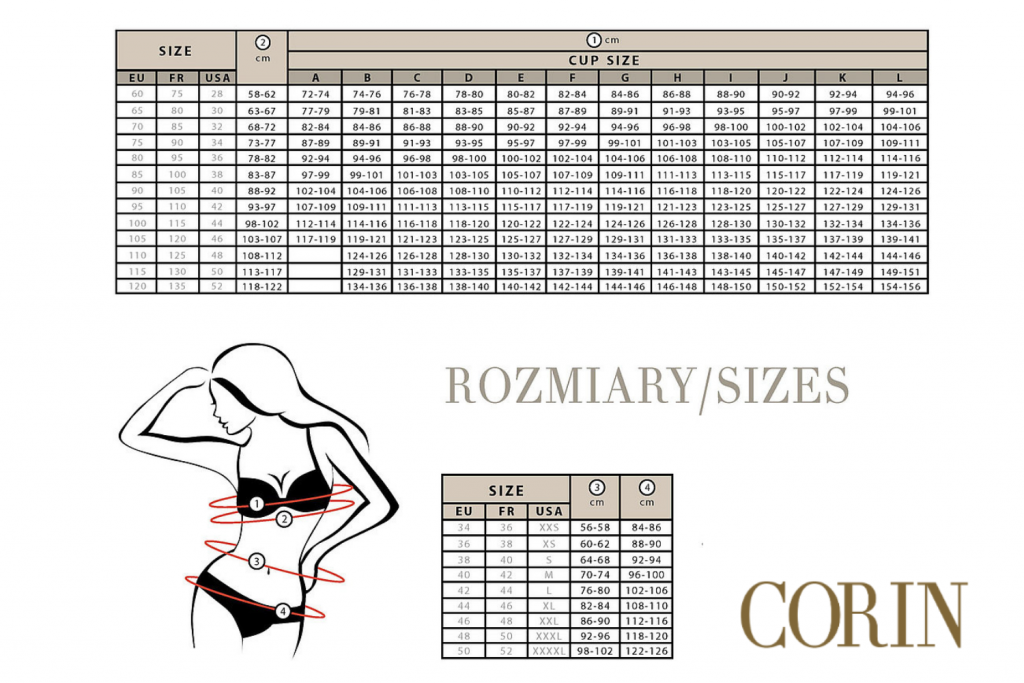 Corin Size Chart – Bralissimo